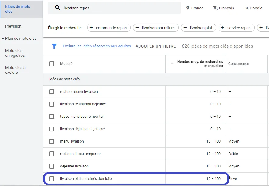 Définir ses mots-clés de longue traîne à partir des volumes de recherche