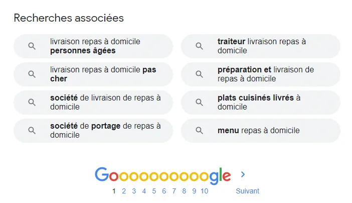 Trouver des mots-clés de longue traîne avec les recherches associées de Google