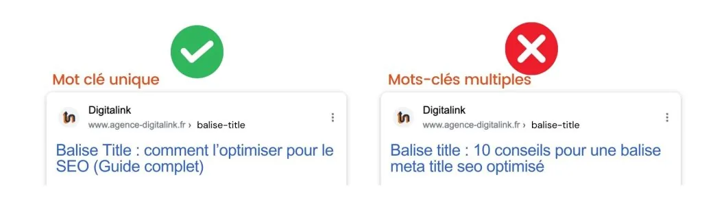 Exemples de balises title avec et sans mot-clé en début de phrase