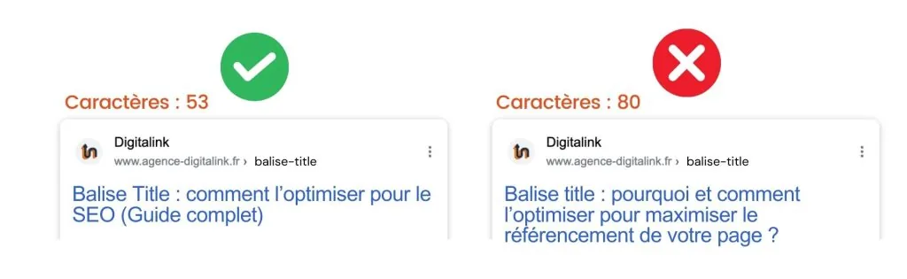 Exemples de bonnes et mauvaises balises title selon leur nombre de caractères