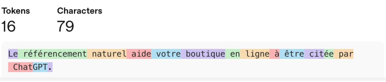 Découpage en tokens d'une phrase française par l'outil Tokenizer d'OpenAI : 79 caractères, 16 tokens, chaque token coloré.